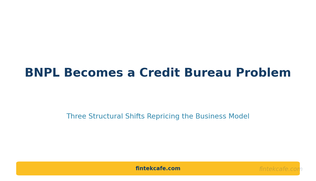 Why Buy-Now-Pay-Later Is Quietly Becoming a Credit Bureau Problem