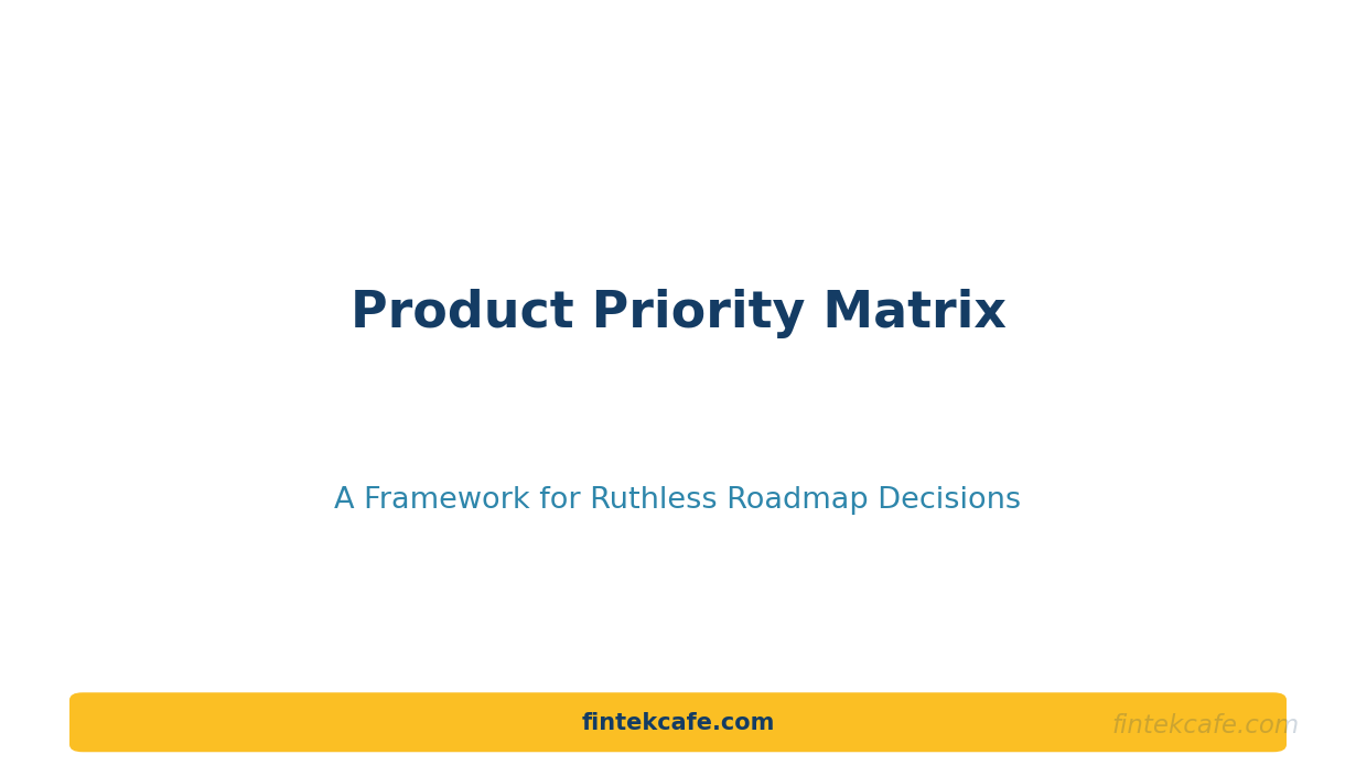 Product Priority Matrix