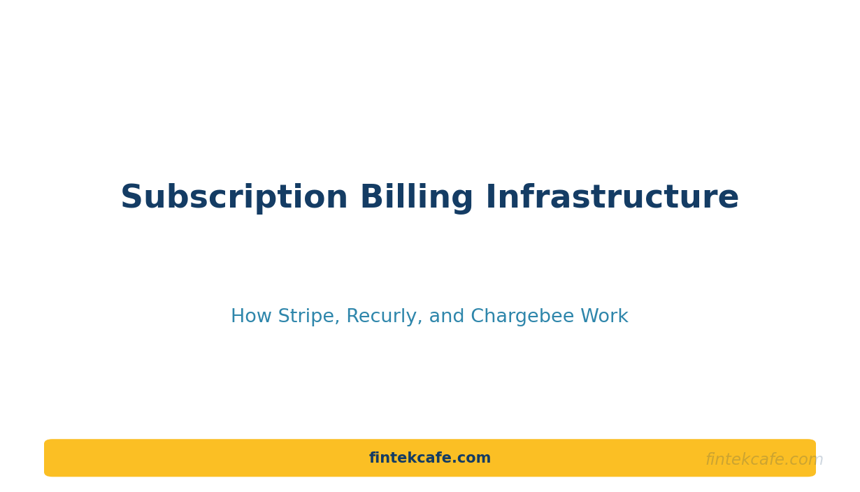 Subscription Billing Infrastructure
