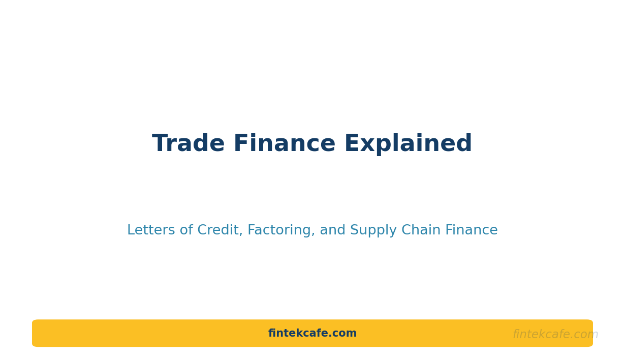 Trade Finance Explained
