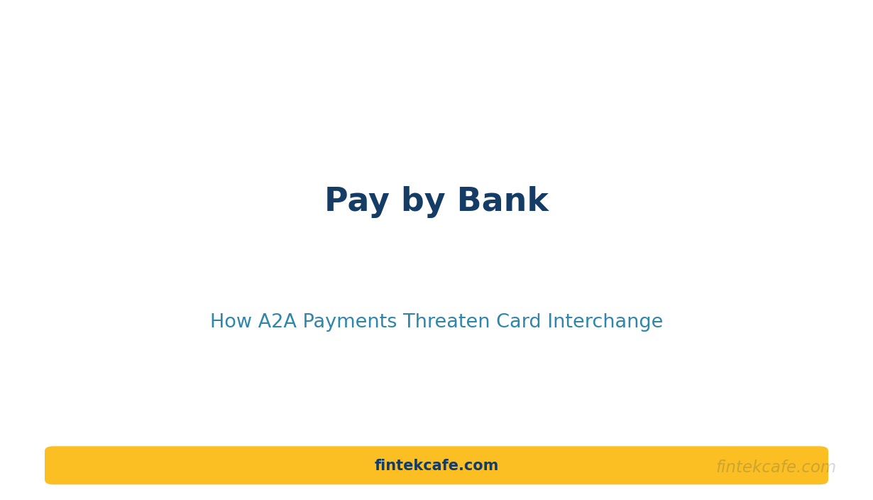 Pay by Bank: How Account-to-Account Payments Threaten Card Interchange