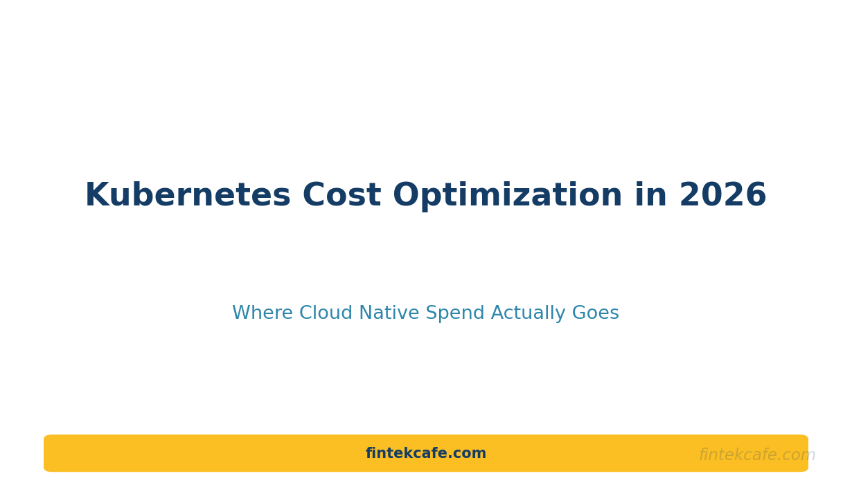 Kubernetes Cost Optimization in 2026: Where Cloud-Native Spend Actually Goes