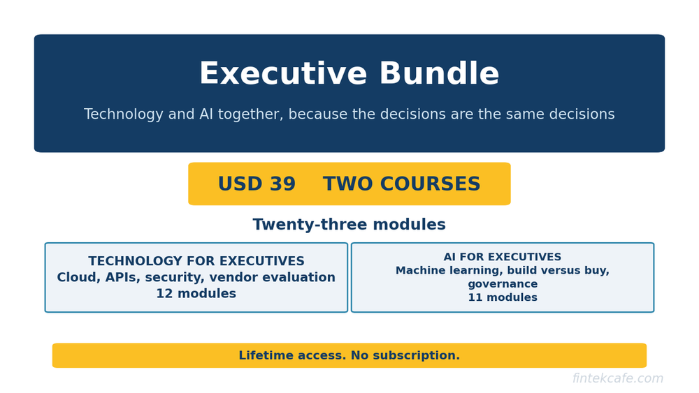 FinTekCafe Executive Bundle — Technology + AI for Executives